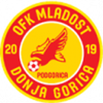 Escudo do Mladost DG