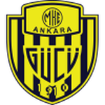 Escudo do Ankaragucu