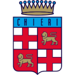 Escudo do Chieri