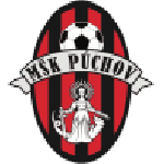 Escudo do Púchov