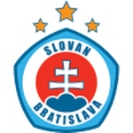 Escudo do Slovan Bratislava II