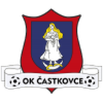 Escudo do Častkovce