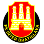 Escudo do Inter Bratislava