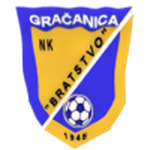 Escudo do Bratstvo Gračanica