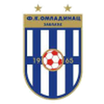 Escudo do Omladinac Zablaće