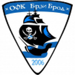 Escudo do Brzi Brod