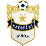 Escudo do Radnicki Pirot