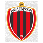 Escudo do Radnički Zrenjanin