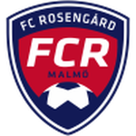 Escudo do Rosengård