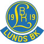 Escudo do Lund