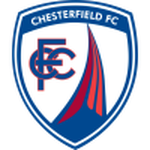 Escudo do Chesterfield