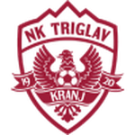 Escudo do Triglav