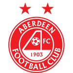Escudo do Aberdeen