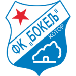 Escudo do Bokelj