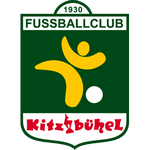 Escudo do Kitzbühel