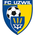 Escudo do Uzwil