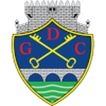 Escudo do Chaves U19