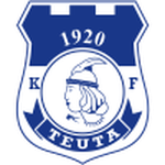 Escudo do Teuta Durrës