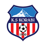 Escudo do Korabi Peshkopi
