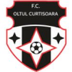 Escudo do Oltul Curtişoara