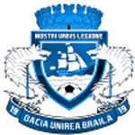 Escudo do Braila
