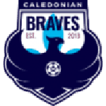 Escudo do Caledonian Braves