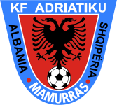 Escudo do Adriatiku