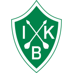 Escudo do IK brage