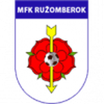 Escudo do Ružomberok W