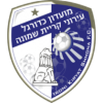 Escudo do Ironi Kiryat Shmona