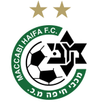 Escudo do Maccabi Haifa
