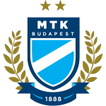 Escudo do MTK Budapest