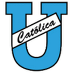 Escudo do Universidad Catolica
