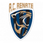 Escudo do Renate