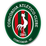 Escudo do Concórdia