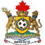 Escudo do Hamilton City