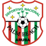 Escudo do Nacional