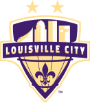 Escudo do Louisville City