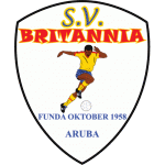 Escudo do Britannia