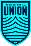 Escudo do Monterey Bay