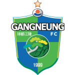 Escudo do Gangneung City