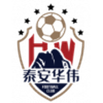 Escudo do Tai'an Tiankuang