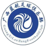 Escudo do Guangxi Lanhang