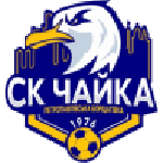 Escudo do Chayka