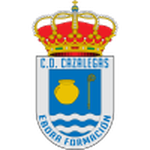 Escudo do Cazalegas