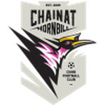 Escudo do Chainat