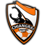 Escudo do Chiangrai United