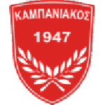 Escudo do Kampaniakos Chalastra