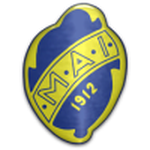 Escudo do Mjölby