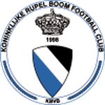 Escudo do Rupel Boom